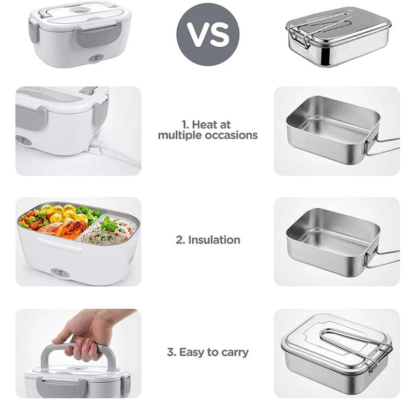 Electric Portable Heated Lunch Box with Stainless Steel Container