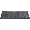 Professional Extended Shortcut Key Desktop Mat – 30x80cm