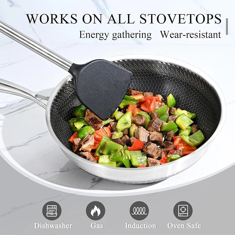Premium Honeycomb Stainless Steel Wok Pan - Nonstick Large Deep Stir Frying Skillet