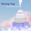 Waterflow Fountain Humidifier – 600ml Smart Anti-Gravity Desktop Rainforest Diffuser