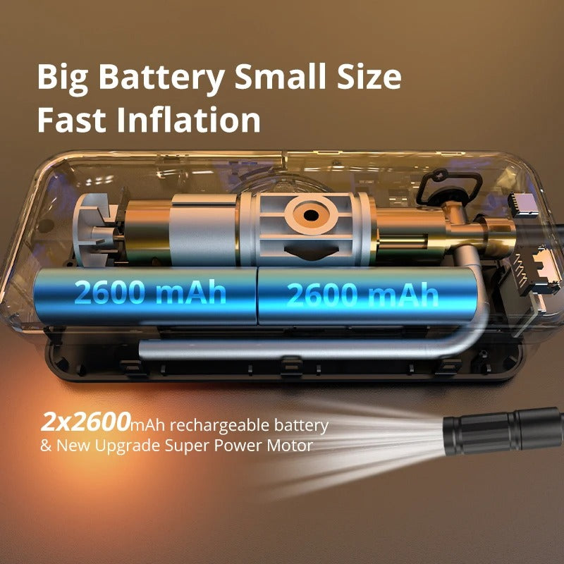 Smart Portable Rechargeable Air Compressor – 2000mAh Mini Digital Inflator & Power Bank Emergency Kit