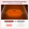 Period Cramp Relief Belt with Digital Heat Therapy - Clarify.pk