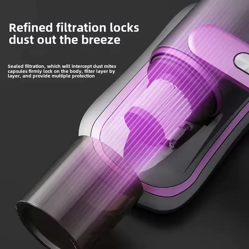 Portable Dust Cleaner for Home - Compact & Powerful - Clarify.pk