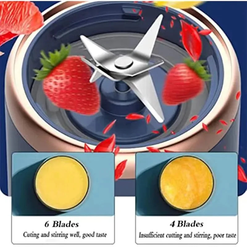 Rechargeable Portable USB Juicer Blender