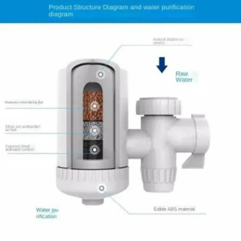 Tap Water Kitchen Faucet with Water Purifier - Clarify.pk