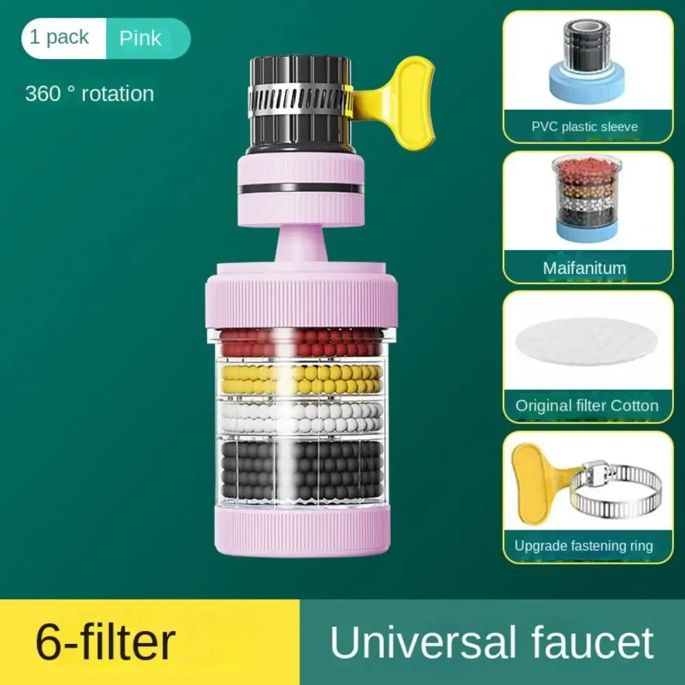 6-Stage Universal Filter Faucet