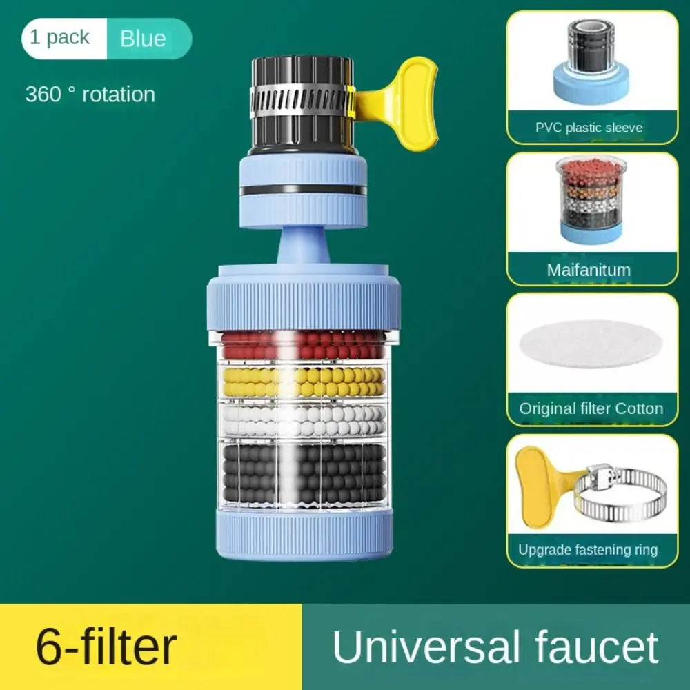 6-Stage Universal Filter Faucet
