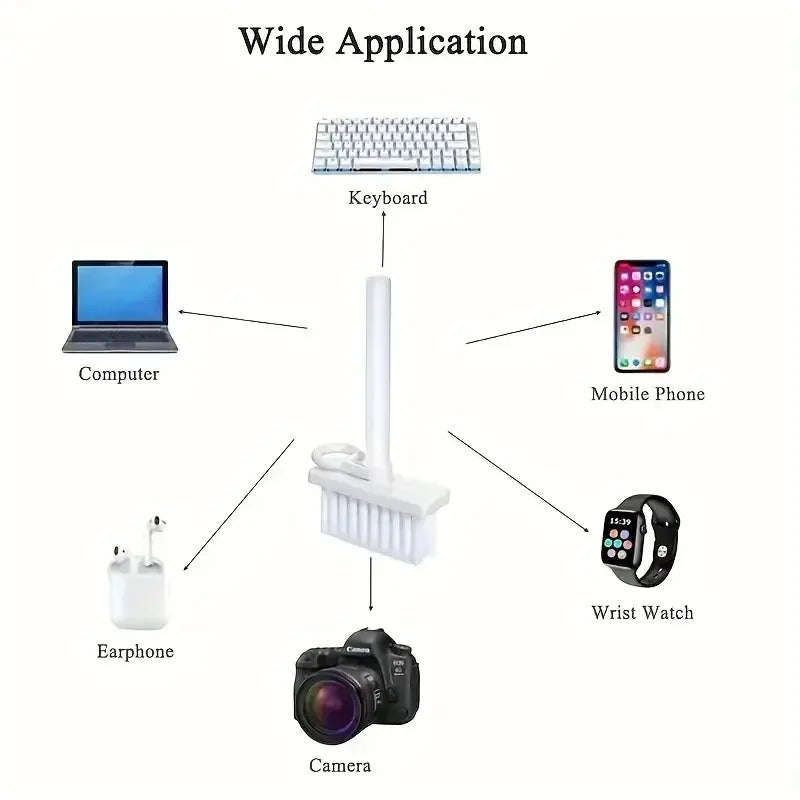 5 in 1 Electronics Cleaning Tool for Keyboards - Clarify.pk